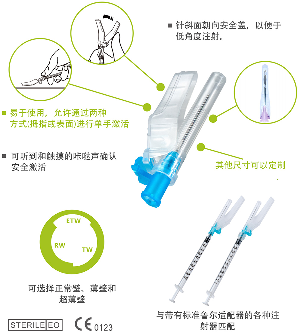 安全注射針-貝普醫療科技股份有限公司