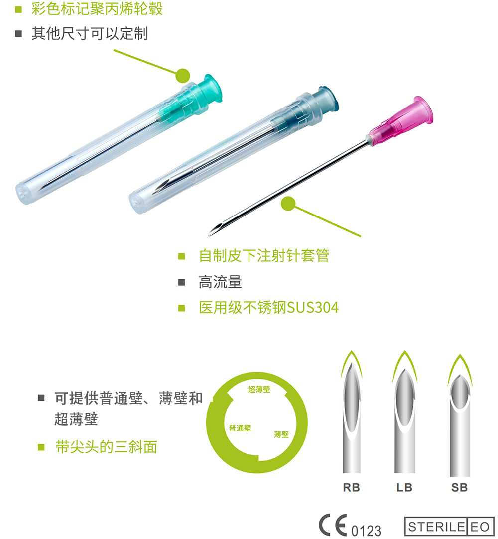 皮下注射器-貝普醫療科技股份有限公司